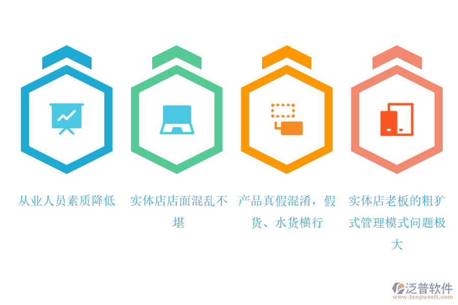 電腦實體行業(yè)為什么衰敗.png