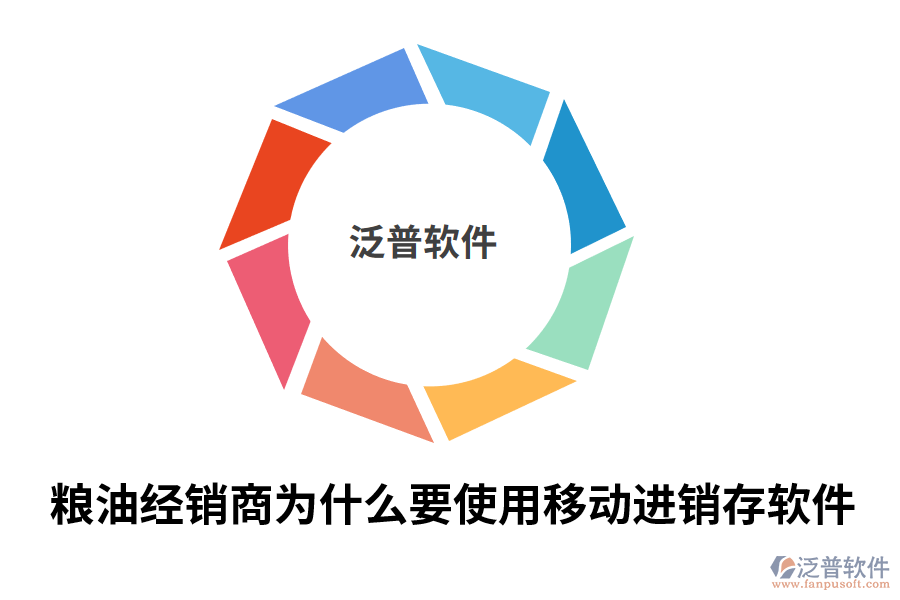 糧油經(jīng)銷商為什么要使用移動進銷存軟件.png