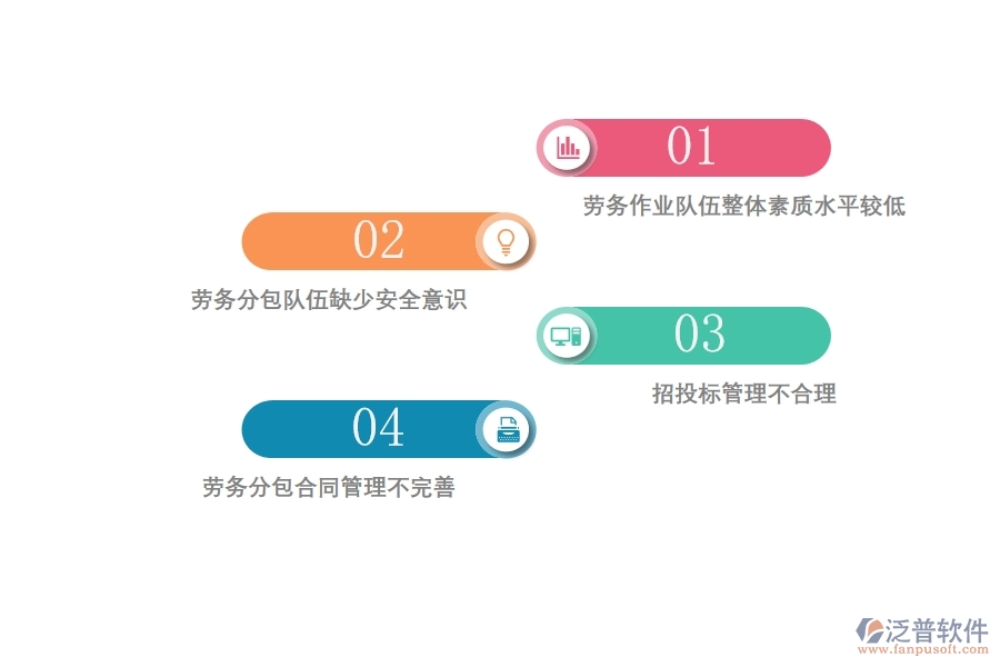 好用的項目管理軟件如何進行勞務管理.jpg
