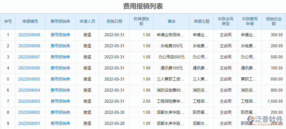 費用報銷列表.png