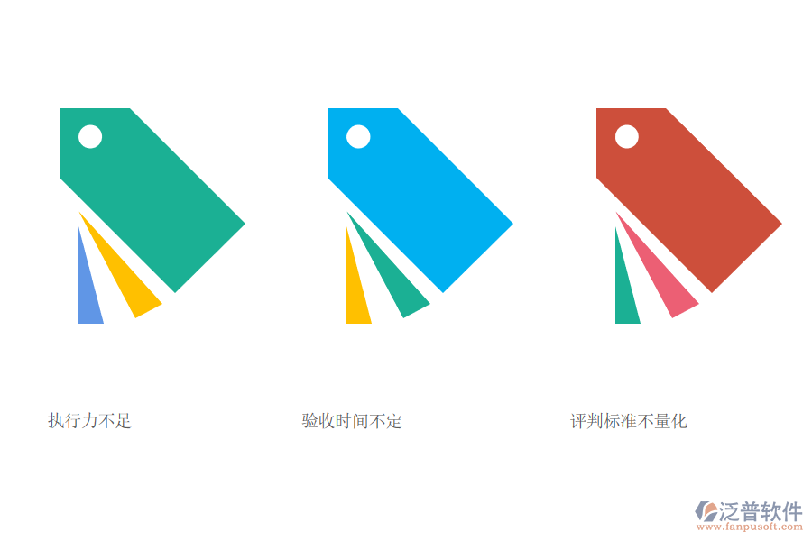 科研項(xiàng)目典型問(wèn)題.png