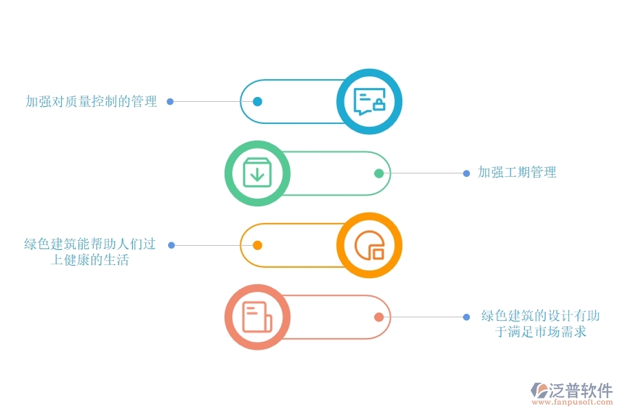 工程項目 管理如何管理現(xiàn)場施工.jpg