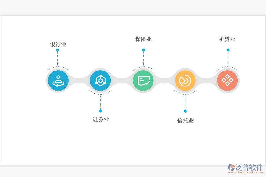 <a href=http://www.newsbd7.com/crm/ target=_blank class=infotextkey>CRM</a>系統(tǒng)對(duì)金融行業(yè)有哪些好的功能.jpg