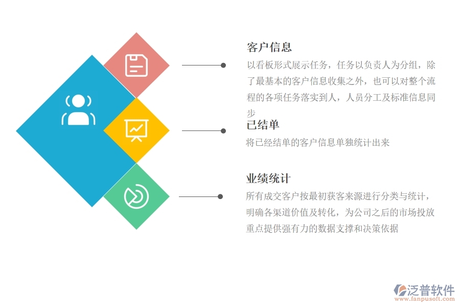 如何利用項(xiàng)目管理軟件來做好婚禮策劃管理.jpg