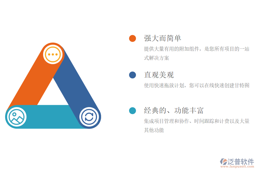 泛普軟件-遠程數(shù)字化項目管理系統(tǒng).png