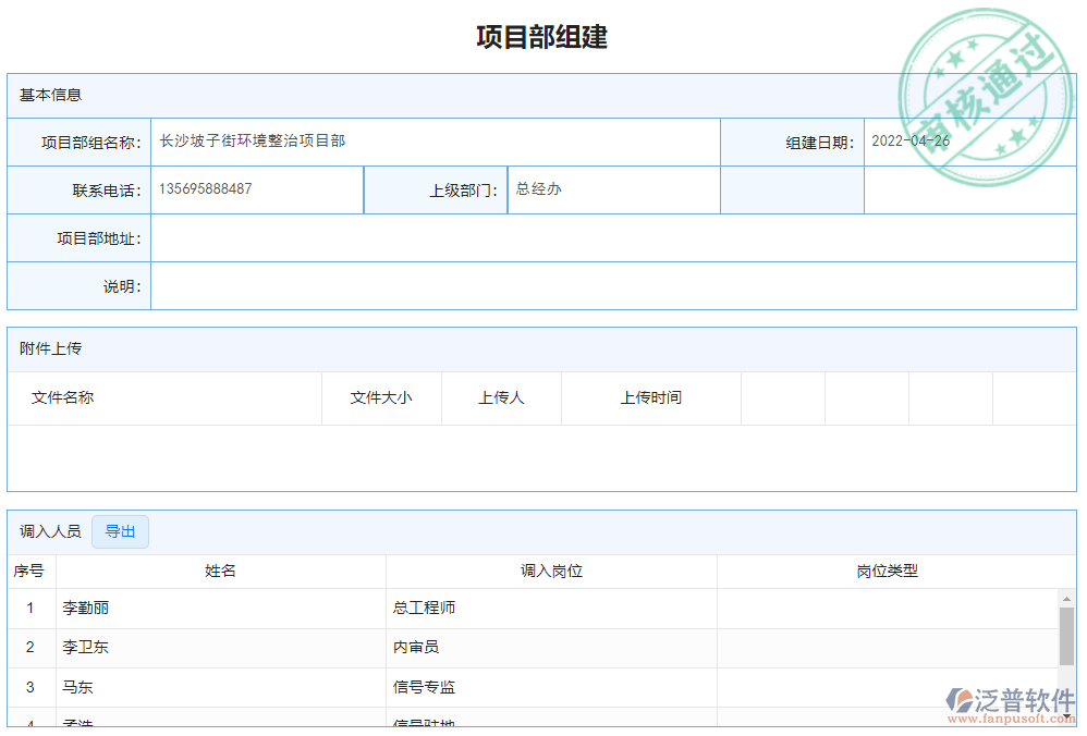 項(xiàng)目部人員臺賬