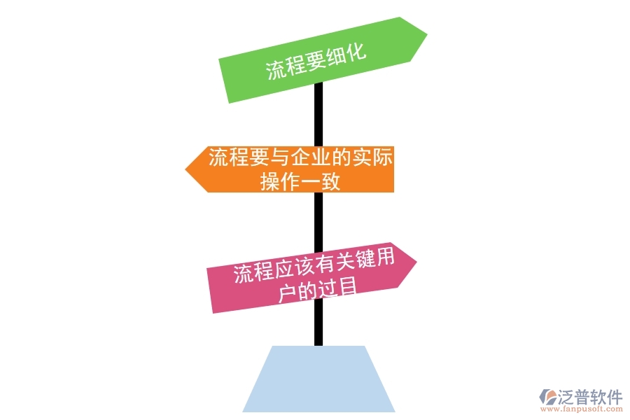 好用的<a href=http://www.newsbd7.com/crm/ target=_blank class=infotextkey>CRM系統(tǒng)</a>是怎樣的.jpg