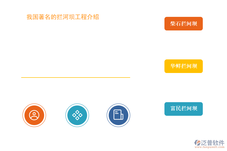 我國(guó)著名的攔河壩工程.png