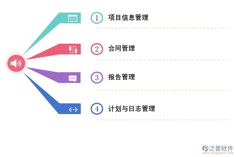 項(xiàng)目管 理系統(tǒng)對園林工程項(xiàng)目有哪些好用的功能.jpg