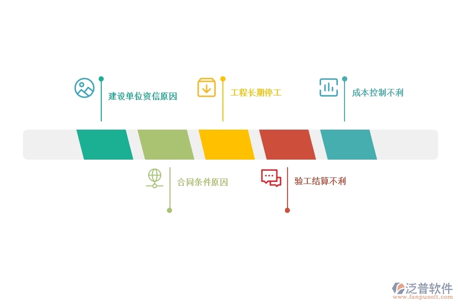 項目管理系統(tǒng)對現金流管理的價值.jpg