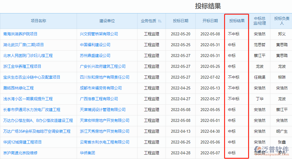 投標結(jié)果.png