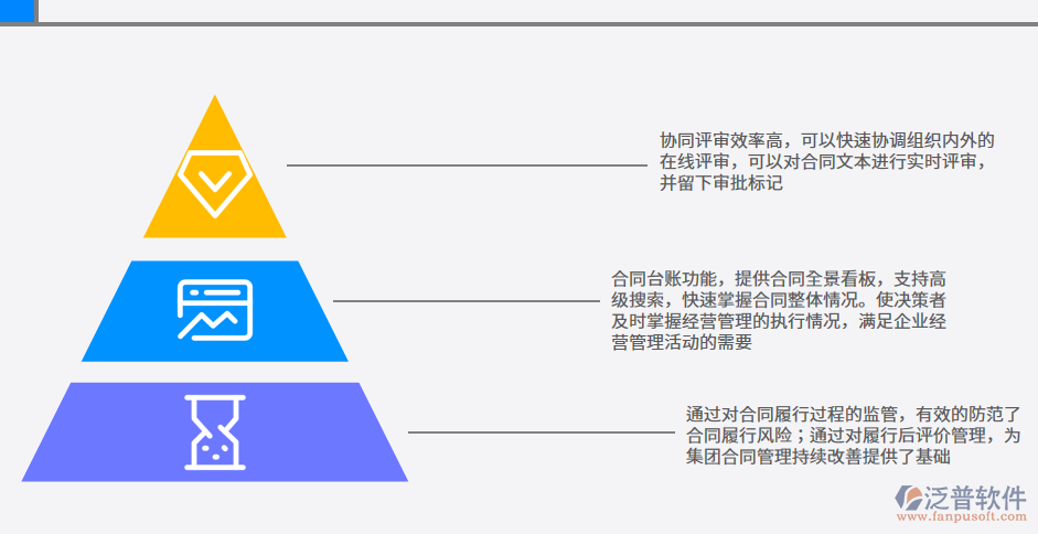 <a href=http://www.newsbd7.com/fanpupm/hetong/ target=_blank class=infotextkey>合同管理</a>圖片.png