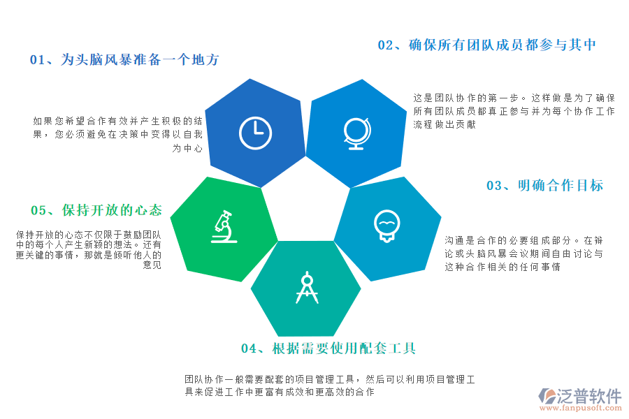 項目管理工具對團隊協(xié)作有多重要?.png