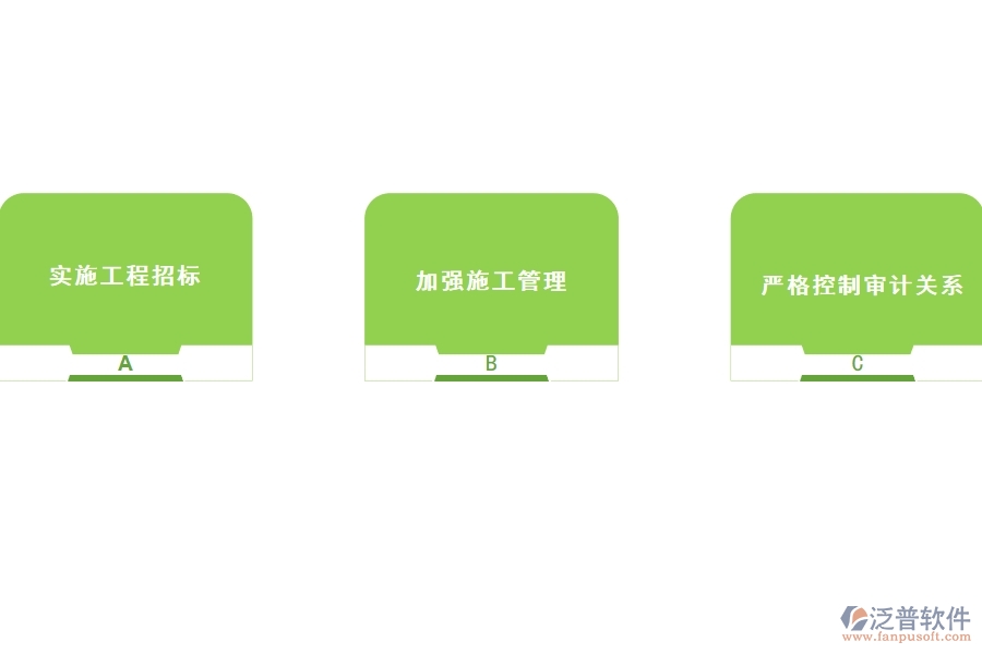 如何 利用項目管理軟件進(jìn)行投資控制.jpg