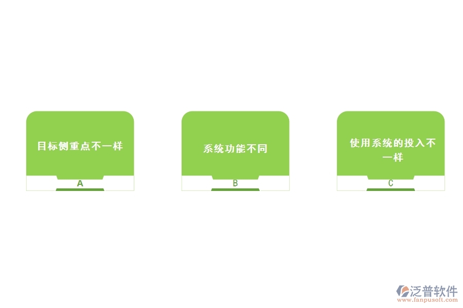 如何利用OA系統(tǒng)實現(xiàn)項目管理.jpg