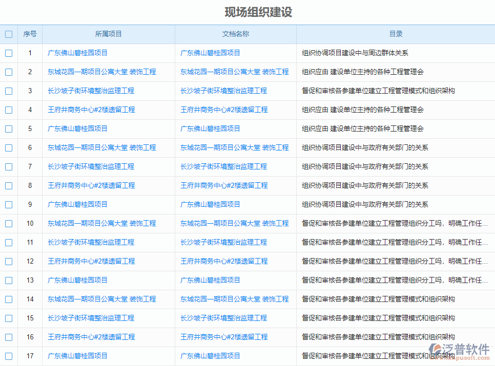 現(xiàn)場組織建設.png
