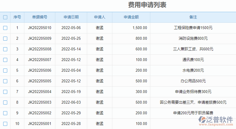費用申請表模板.png