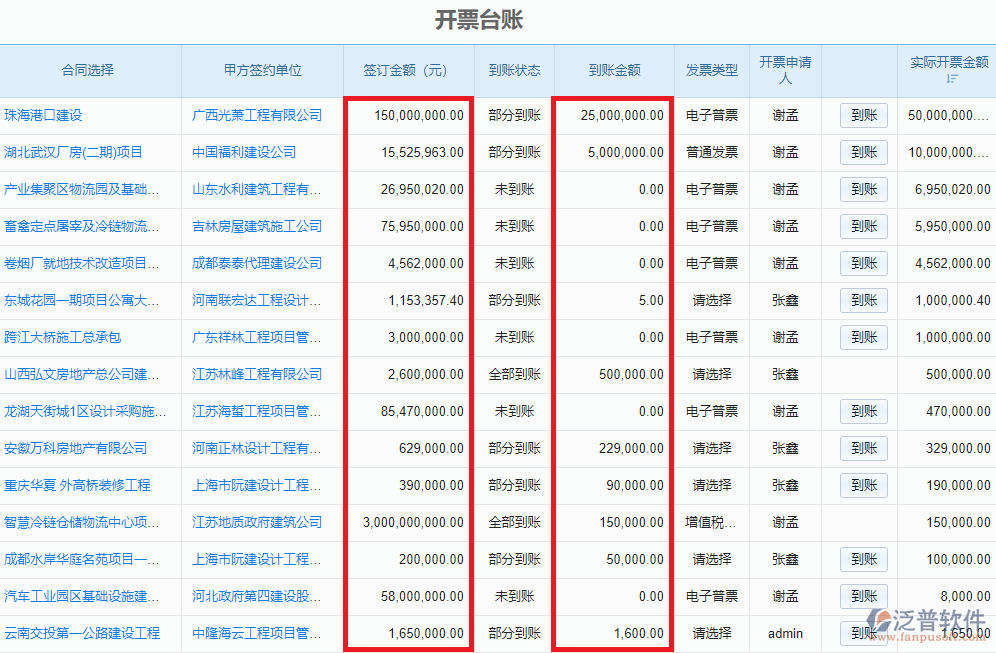 開票臺賬.png