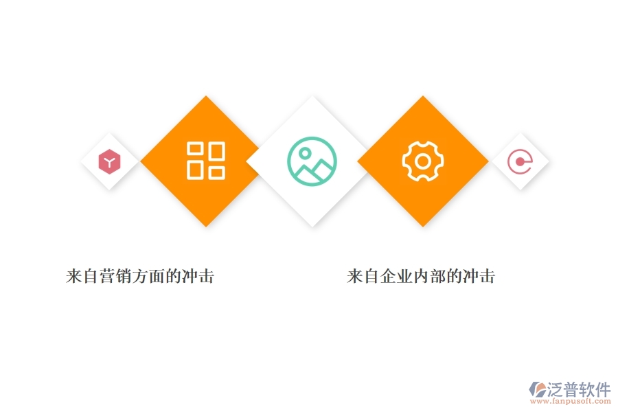 企業(yè)定制<a href=http://www.newsbd7.com/crm/ target=_blank class=infotextkey>CRM系統(tǒng)</a>可以選擇哪些.jpg
