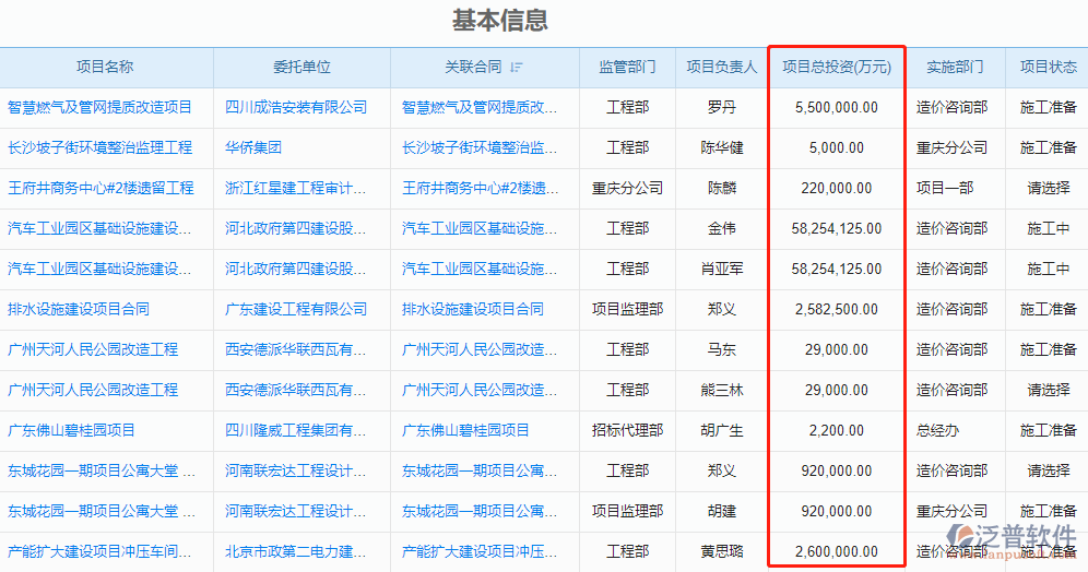 項(xiàng)目基本信息.png