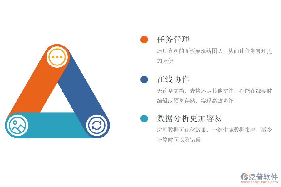 為什么<a href=http://www.newsbd7.com/xm/ target=_blank class=infotextkey>項目管理系統(tǒng)</a>越來越普及.png