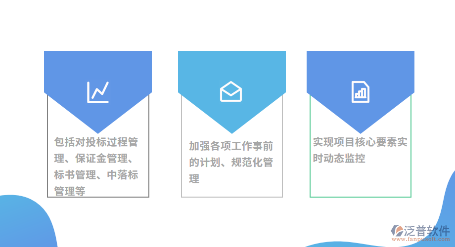 交通建筑工程監(jiān)理<a href=http://www.newsbd7.com/xm/ target=_blank class=infotextkey>工程管理系統(tǒng)</a>.png