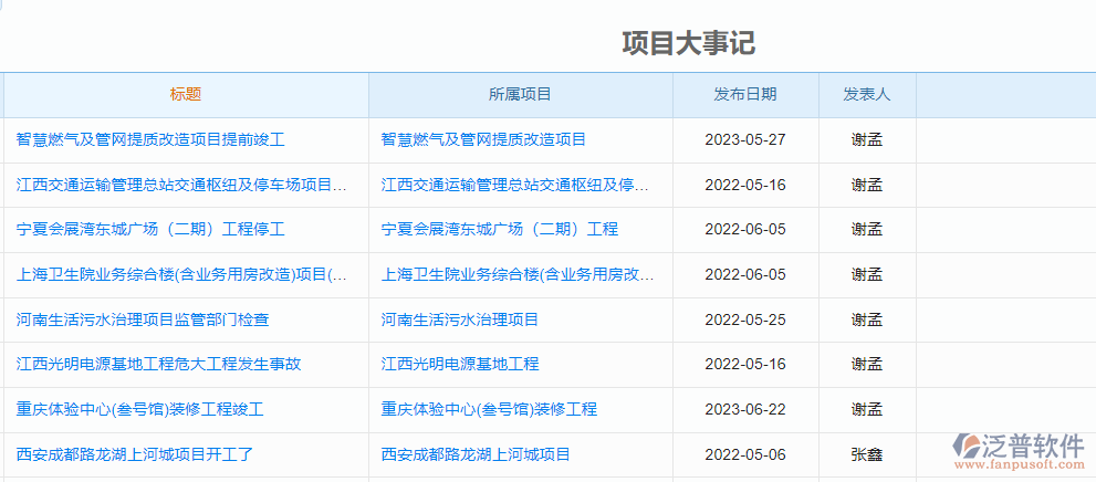 項目大事記.png