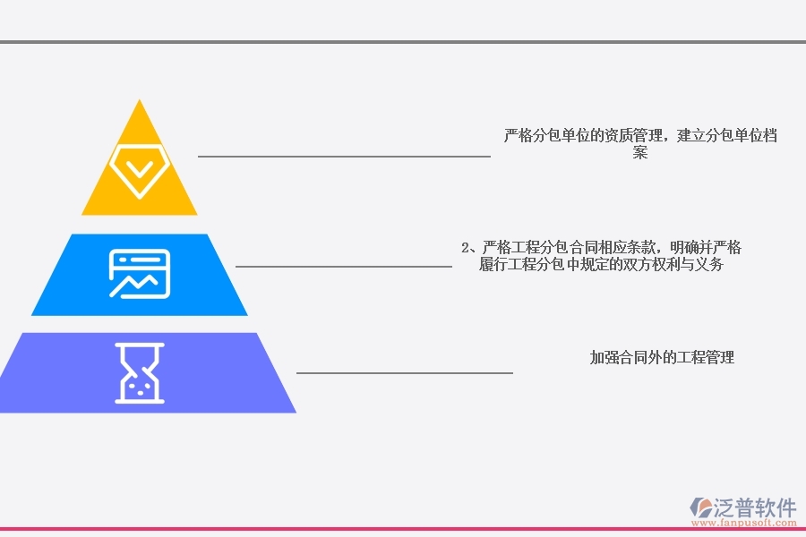 項目管理軟件對分包管理的作用有哪些.jpg