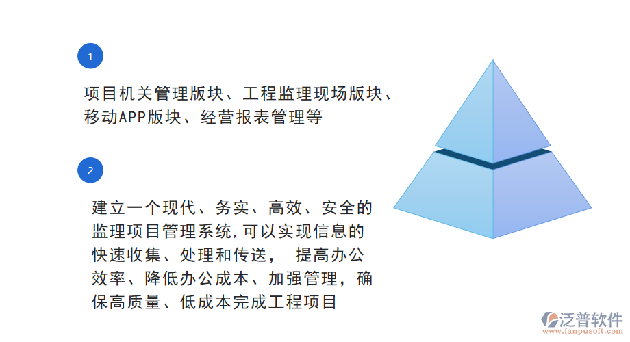 市政管道工程監(jiān)理<a href=http://www.newsbd7.com/xm/ target=_blank class=infotextkey>項(xiàng)目管理系統(tǒng)</a>.png