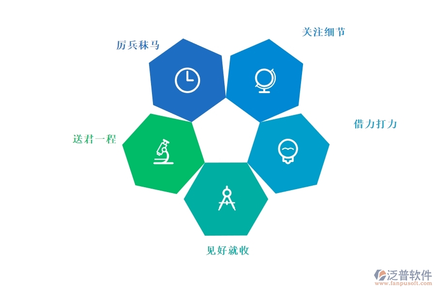 <a href=http://www.newsbd7.com/crm/ target=_blank class=infotextkey>CRM</a>系統(tǒng)有哪些功能能幫助銷售員獲得成功.jpg