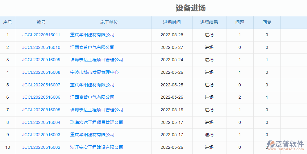 設(shè)備進場.png