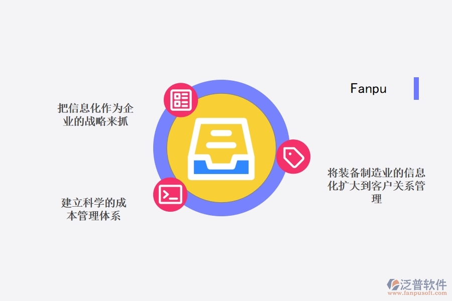裝備 制造企業(yè)項目管理該如何實現(xiàn)信息化.jpg