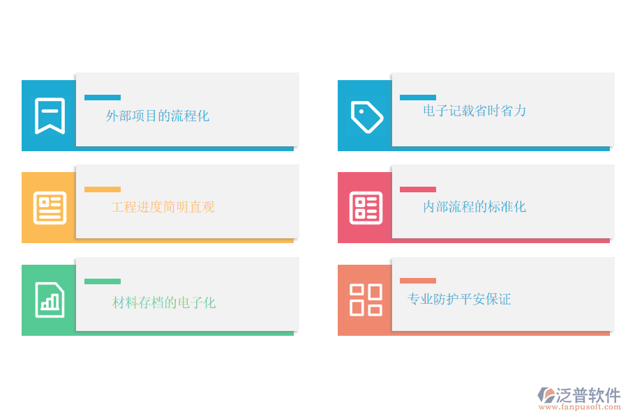 工程項目管理系統(tǒng)如何幫助企業(yè)獲利.png