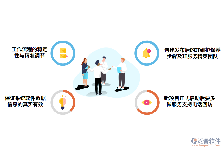 進銷存erp.png