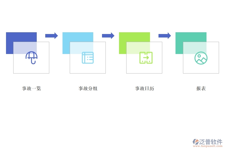 工程 項目管理軟件的運維管理.jpg