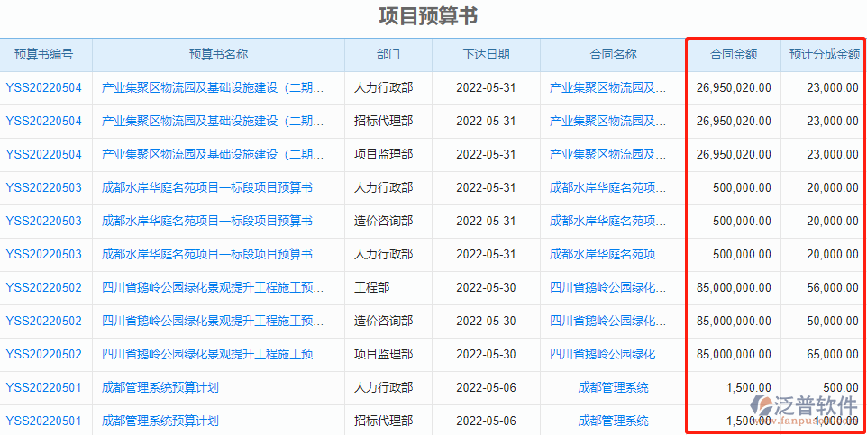 項目預算書.png