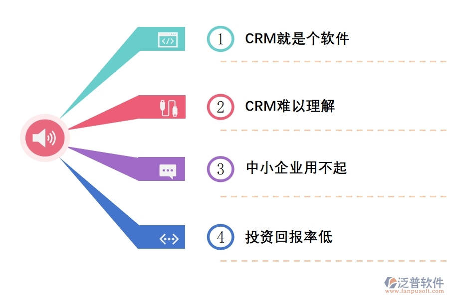 企業(yè)使用<a href=http://www.newsbd7.com/crm/ target=_blank class=infotextkey>CRM系統(tǒng)</a>達(dá)不到預(yù)期效果的原因.jpg