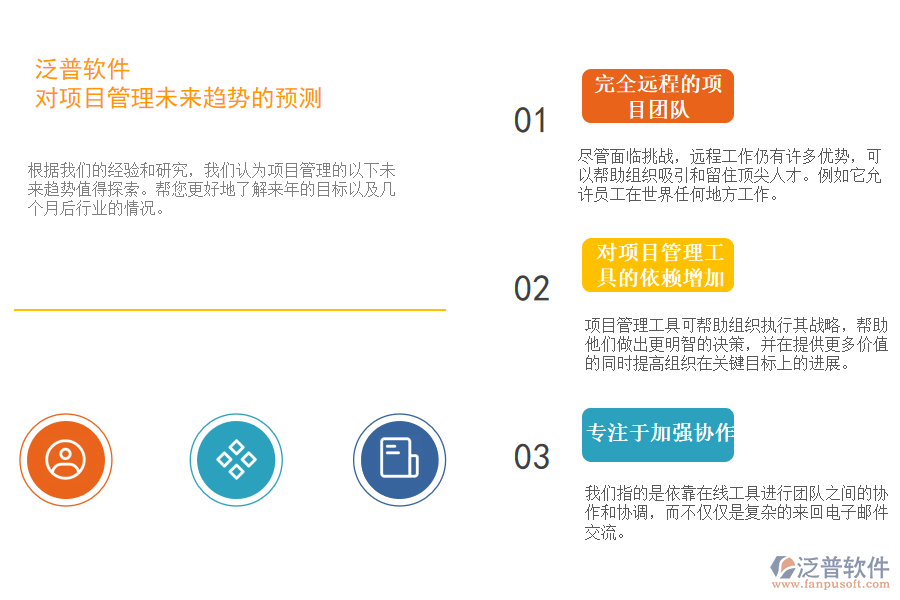 對項目管理未來趨勢的預測.png