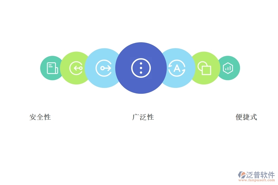 工程項(xiàng)目管理系統(tǒng)有哪些優(yōu)勢(shì).jpg