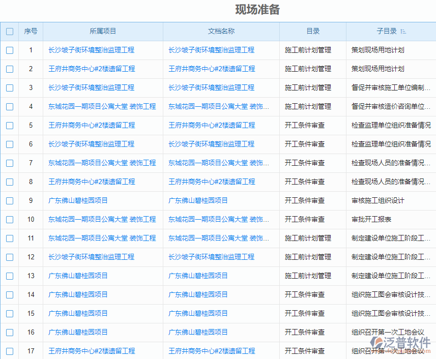現(xiàn)場準備.png