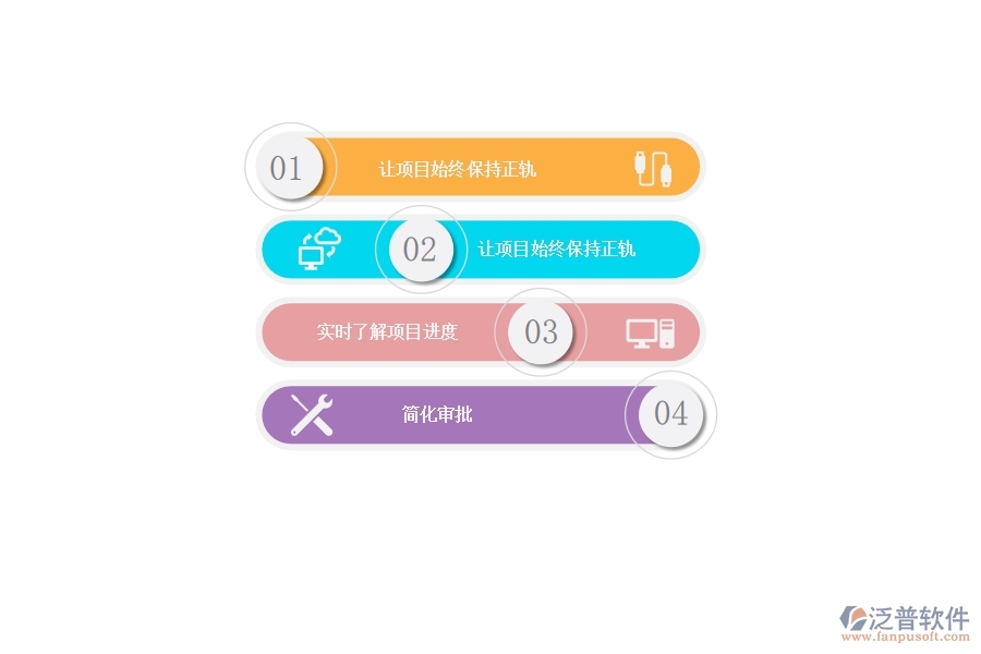 現(xiàn)代項目管理對工程項目管理有什么優(yōu)勢.jpg