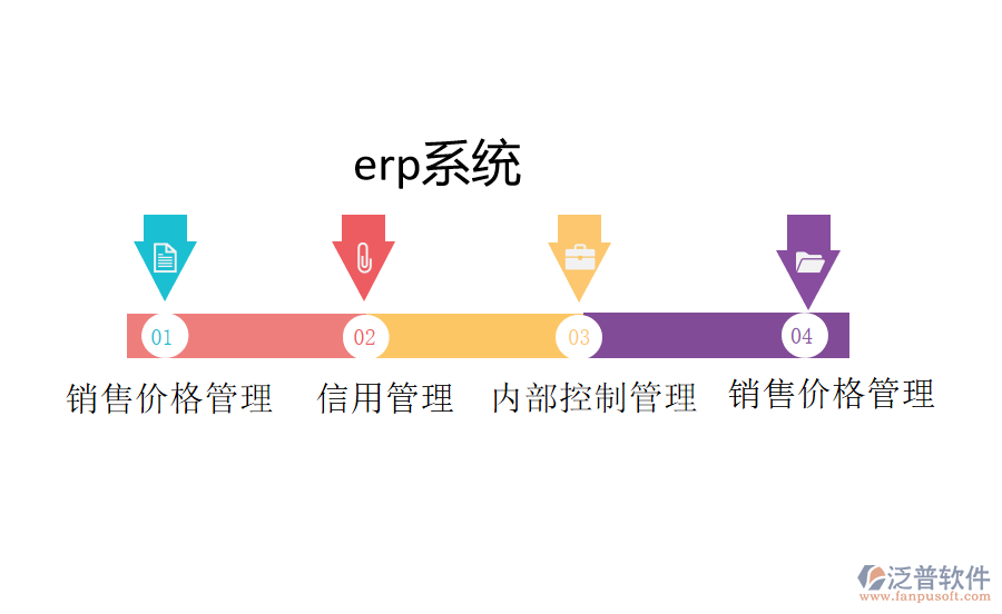 銷(xiāo)售管理.png
