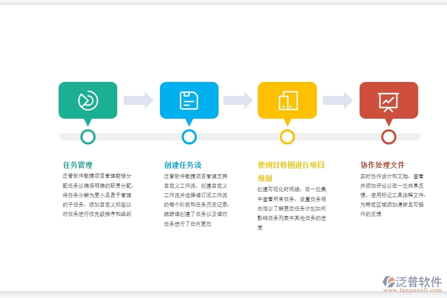哪些敏捷 開(kāi)發(fā)項(xiàng)目管理軟件好.jpg