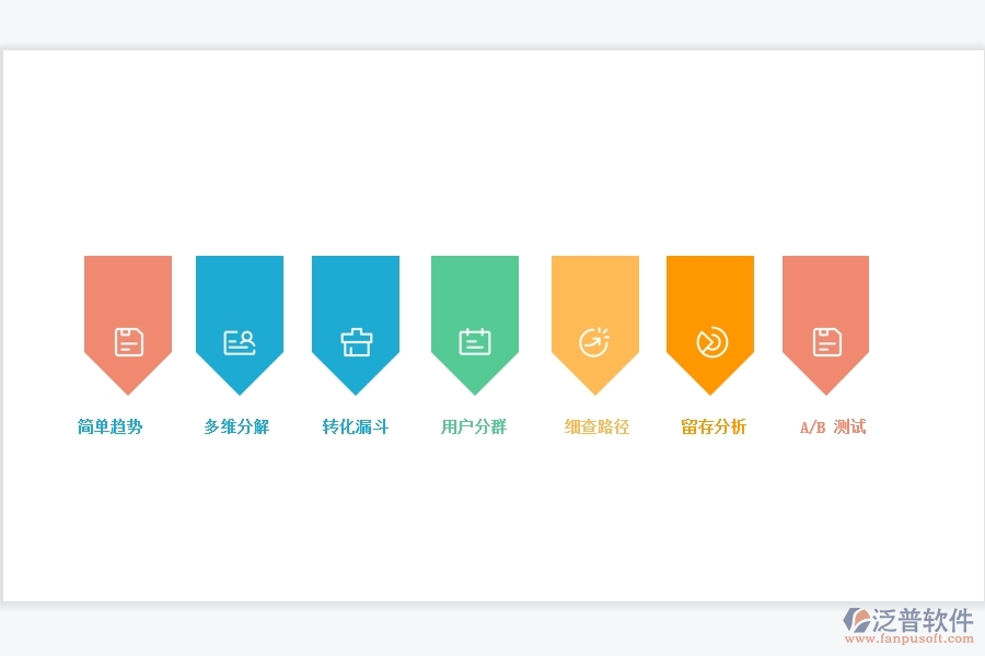 <a href=http://www.newsbd7.com/crm/ target=_blank class=infotextkey>CRM</a>數(shù)據(jù)分析方法有哪些.jpg