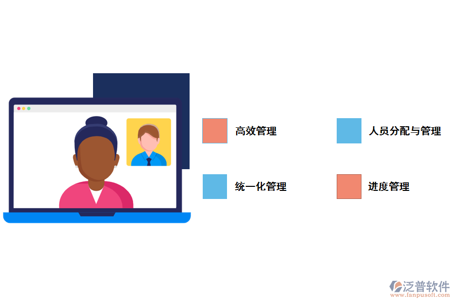 建設中起到的作用
