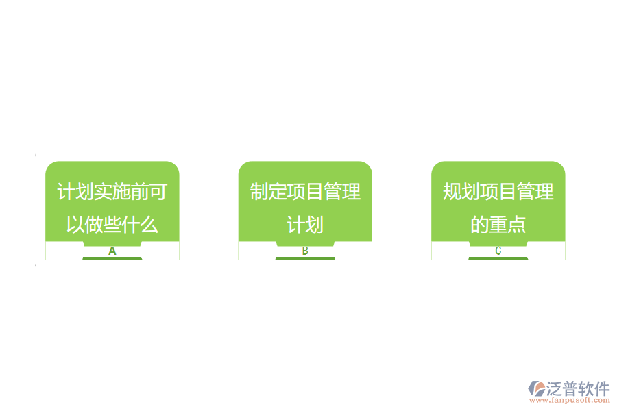 計(jì)劃項(xiàng)目管理png