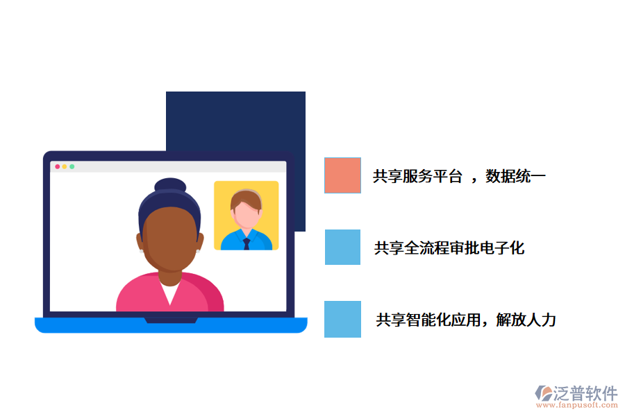 財務OA系統(tǒng).png