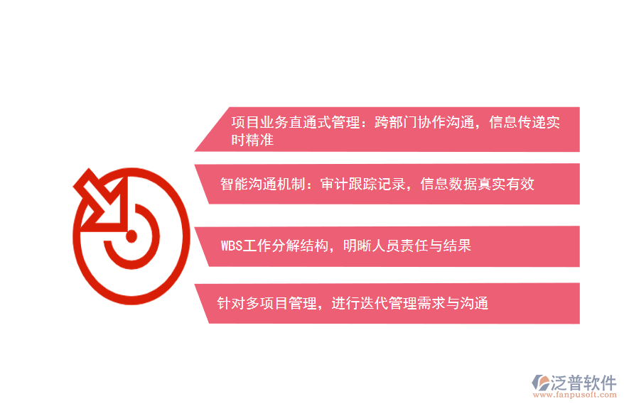 解決問題.png