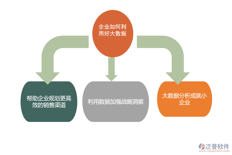 <a href=http://www.newsbd7.com/crm/ target=_blank class=infotextkey>CRM</a>png