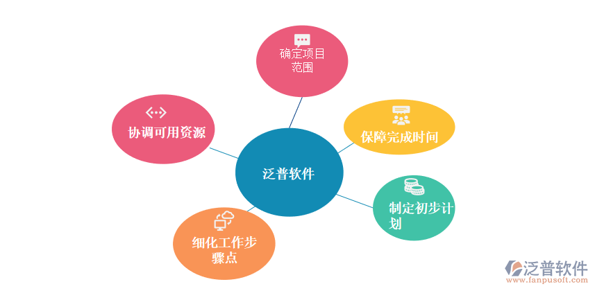 項(xiàng)目.png